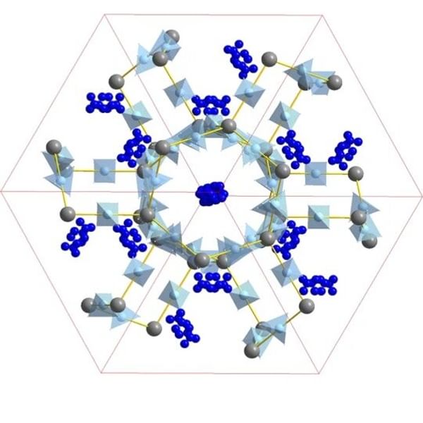 Illustration showing projections of the crystal structure.