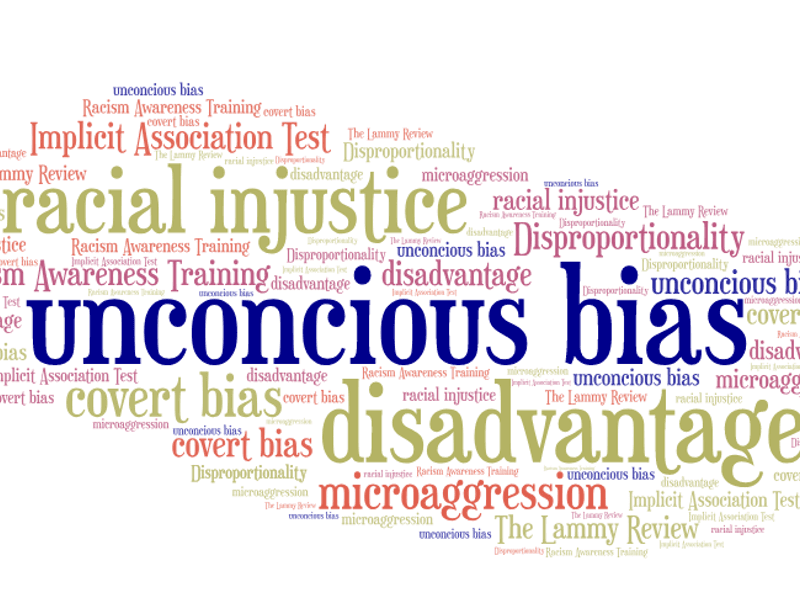 A word bubble of various phrases related to unconscious bias show how many different facets there are to it.