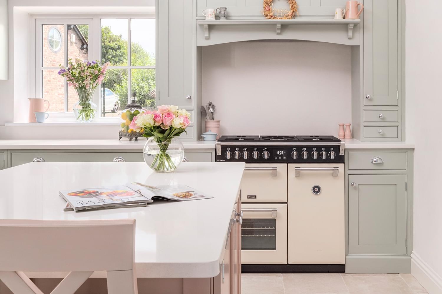 How much should you spend on worktops?