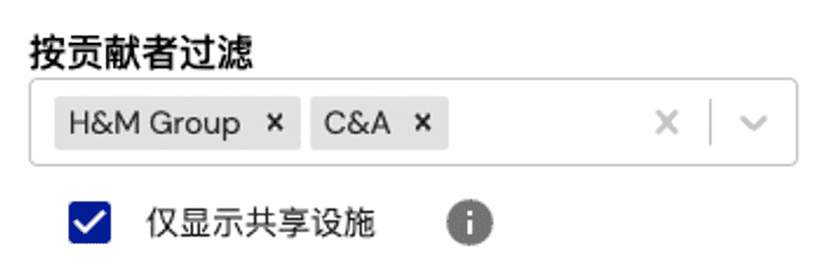 H&M Group and C&A Simplified Chinese Search