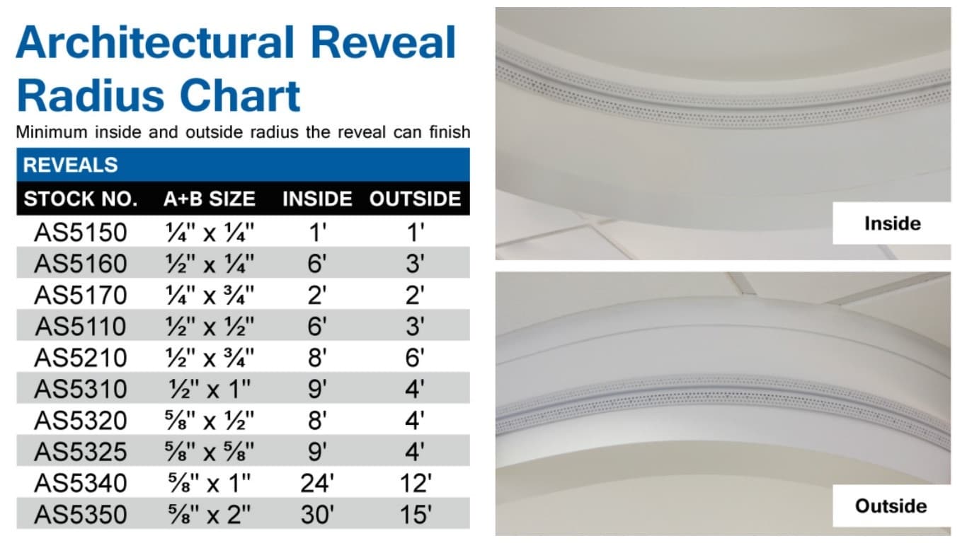 To begin, measure the radius of the curve then refer to the chart below to find the correct size of Reveal Bead for the job.
