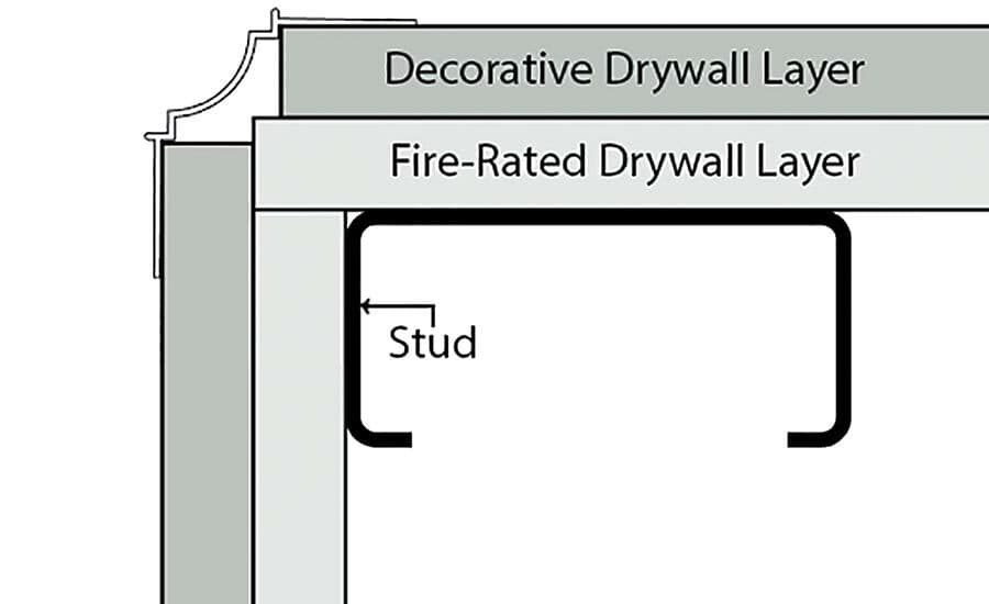 In the case of decorative cornerbeads used in commercial projects, fire safety ratings must be maintained.