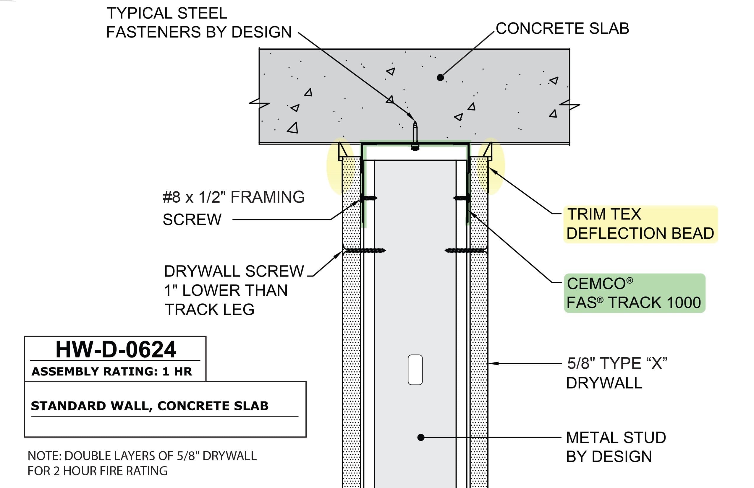 CEMCO FAS Track 1000 Slotted is a deflection track that provides fire and smoke protection and can be installed in conjunction with Trim-Tex Deflection Bead.