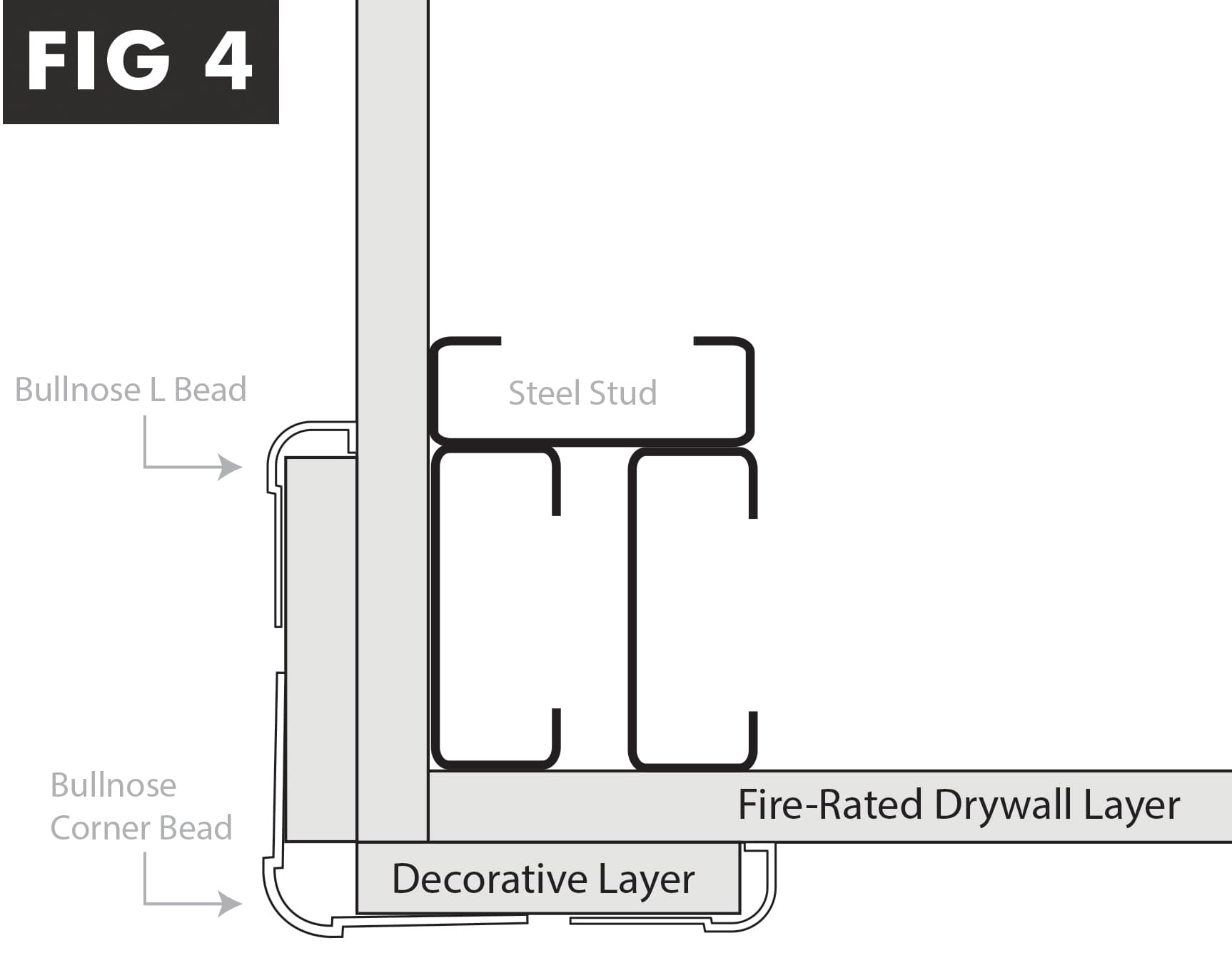 A cost effective drywall upgrade is a subtle column.