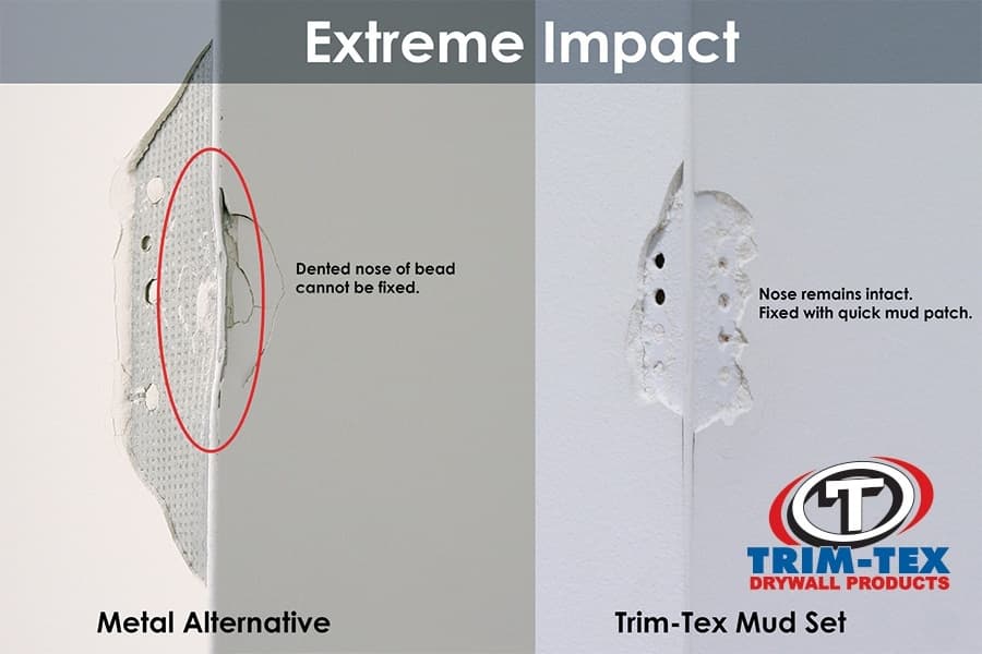 Trim-Tex Mud Set Beads can withstand extreme impact.