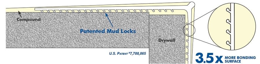 Trim-Tex Mud Set Beads feature Mud Lock Technology, with tiny mud grips on the underside of the mud legs that increase the friction between the mud compound and the wall.