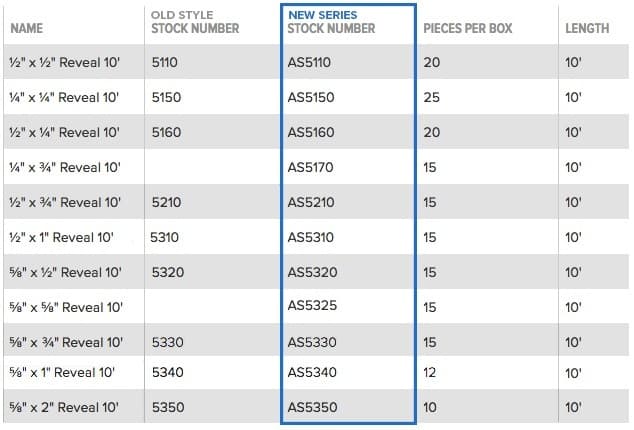 Trim-Tex Reveal Bead Substitution chart.