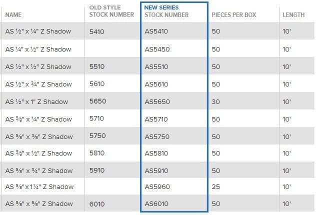 Trim-Tex Z Shadow Reveal Substitution chart.