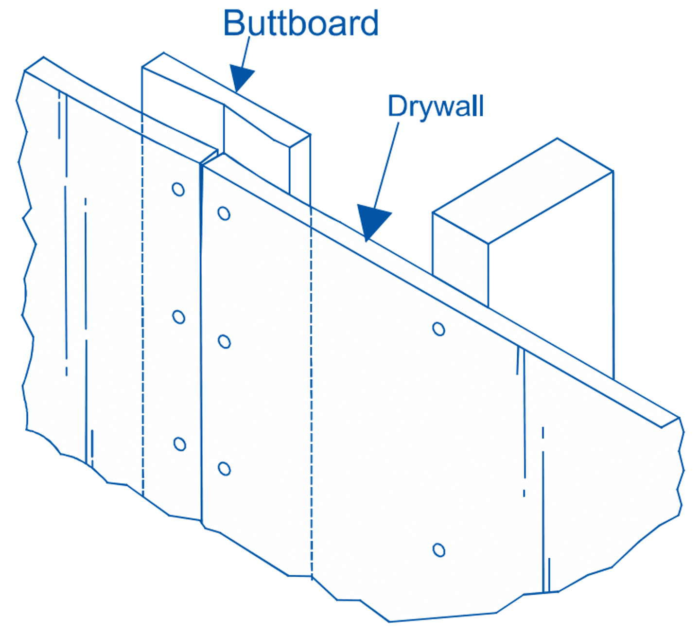 How to Use Buttboard: Backing You Up | Trim-Tex