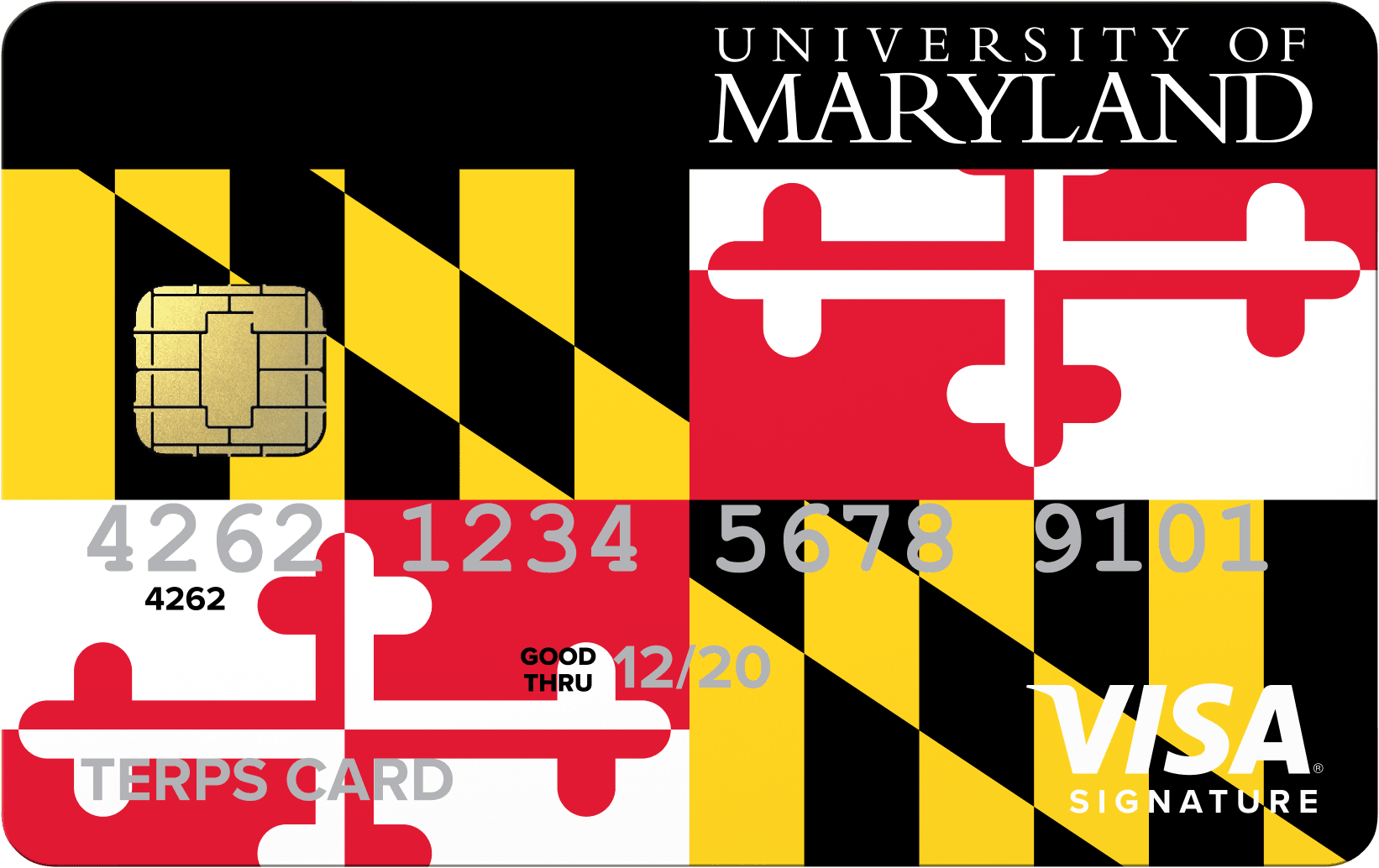 University of Maryland Terps Credit Card