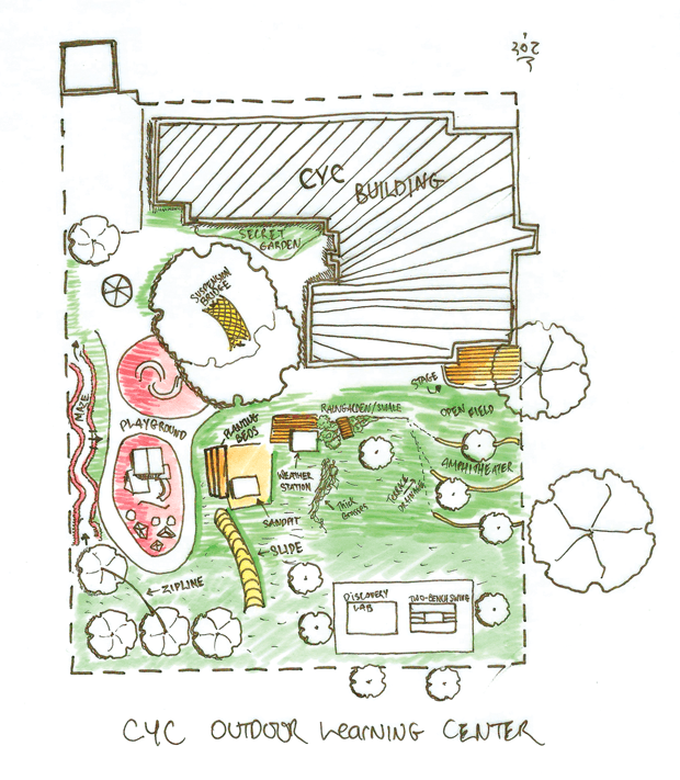 photo ofCYC Conceptual Master Plan Eitan 2