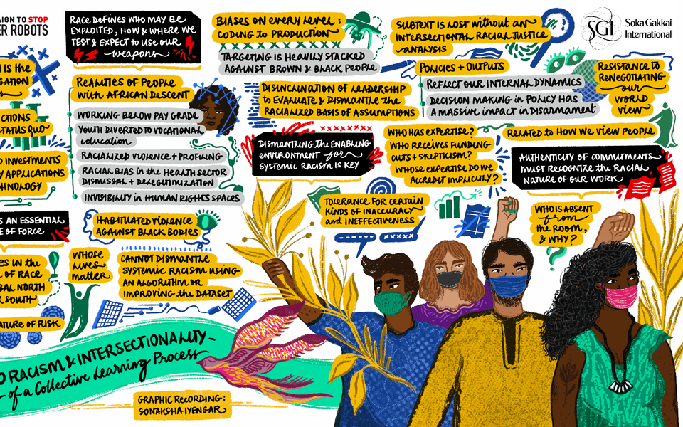 Humanitarian Disarmament Forum 2020 Graphic Recording by Sonaksha Iyengar (www.sonaksha.com)