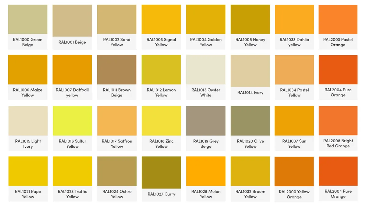 Claystone Ral Number Masonry Paint Colours - The Ultimate Guide