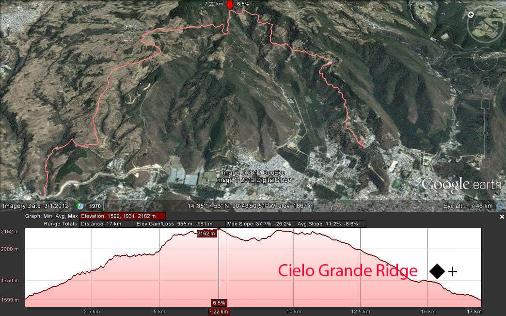Elevation Map of Cielo Grande