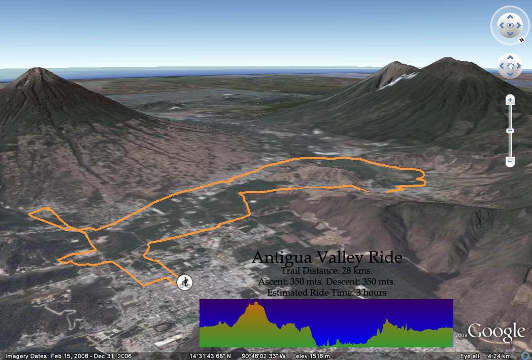 Valley Ride Elevation Map