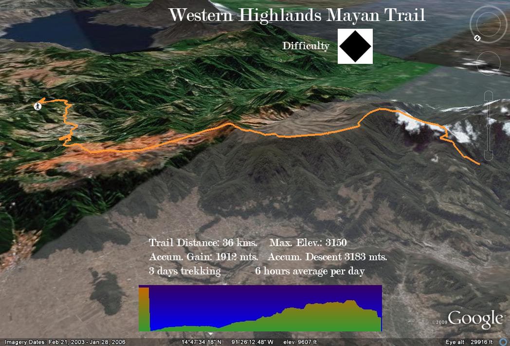 Western Highlands Mayan Trail Map