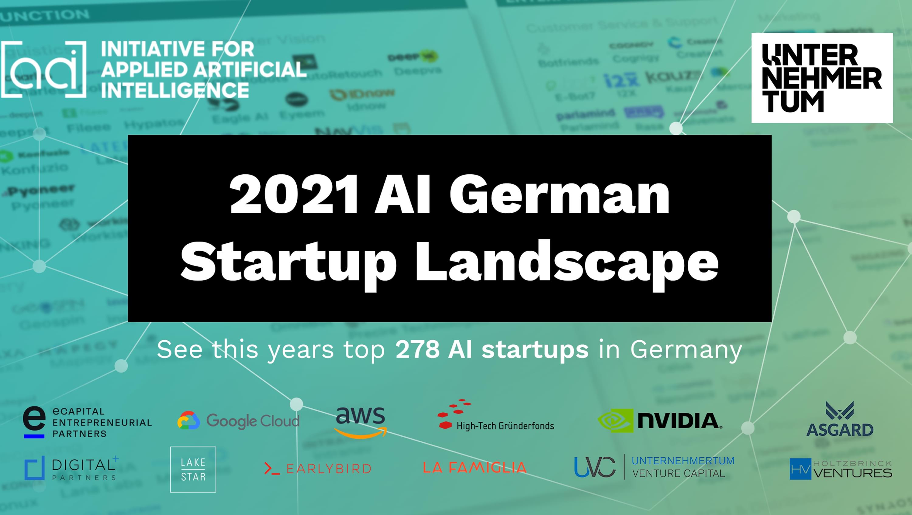 2021 startup landscape banner