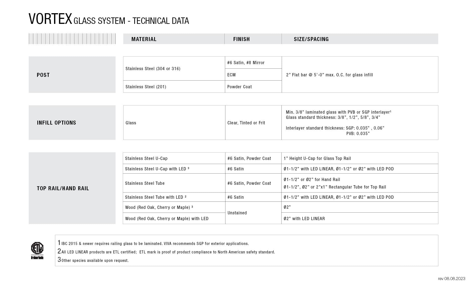VORTEX Glass Railing System | VIVA Railings | VIVA Railings