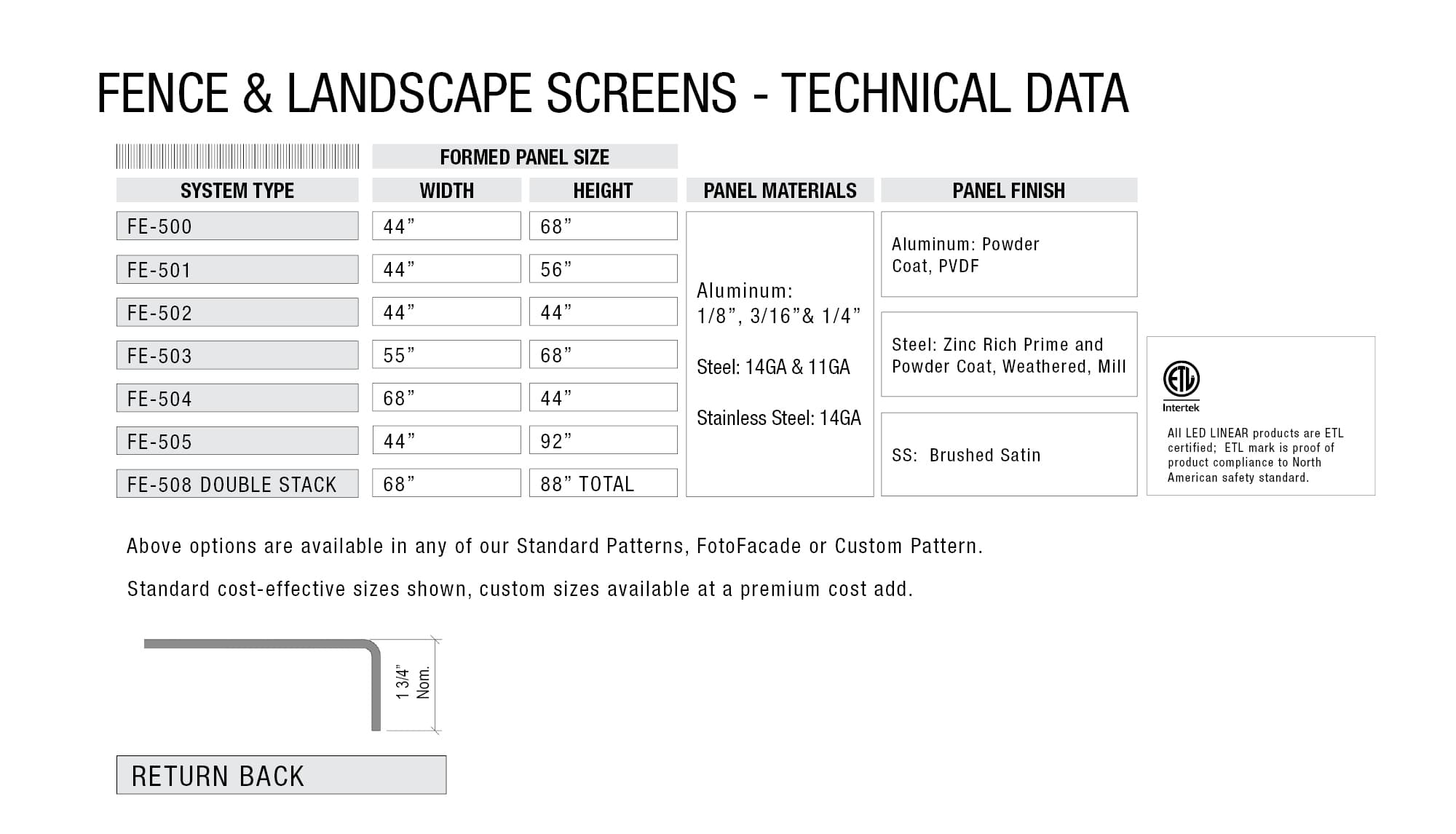 Fence & Landscape Screens | VIVA Railings