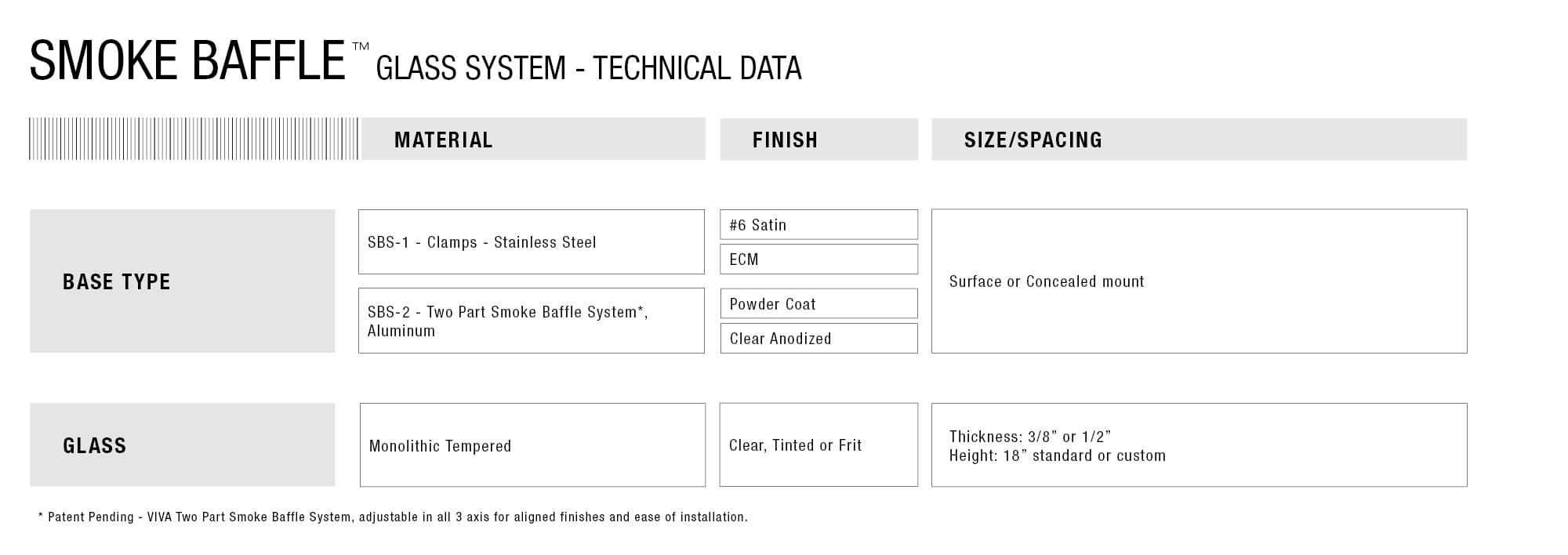 SMOKE BAFFLE™ System | Viva Railings | VIVA Railings