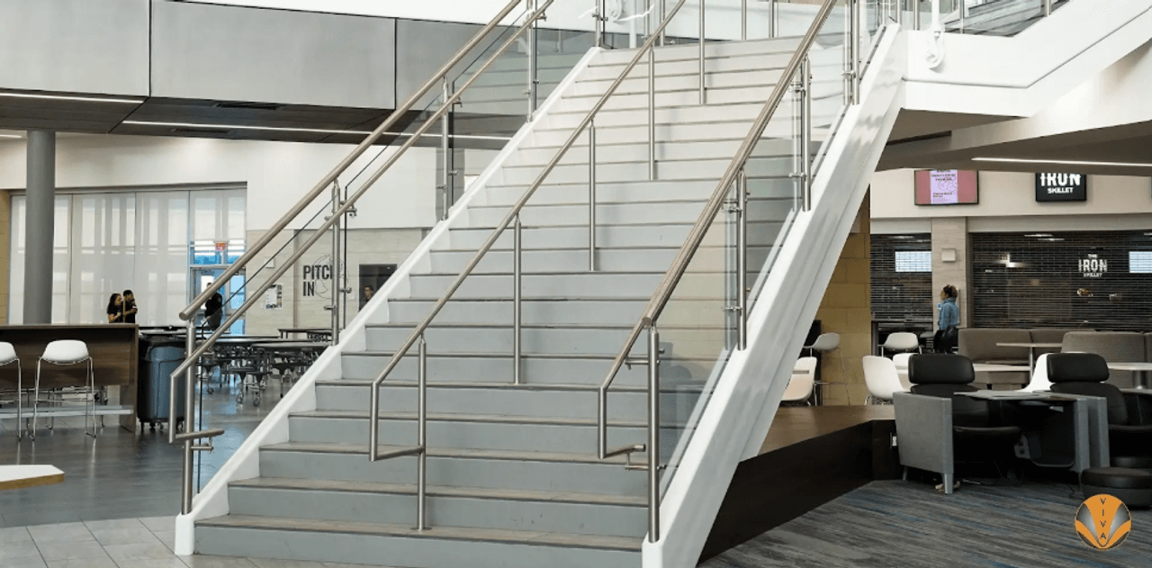 California Building Code Handrail Requirements:… | VIVA Railings