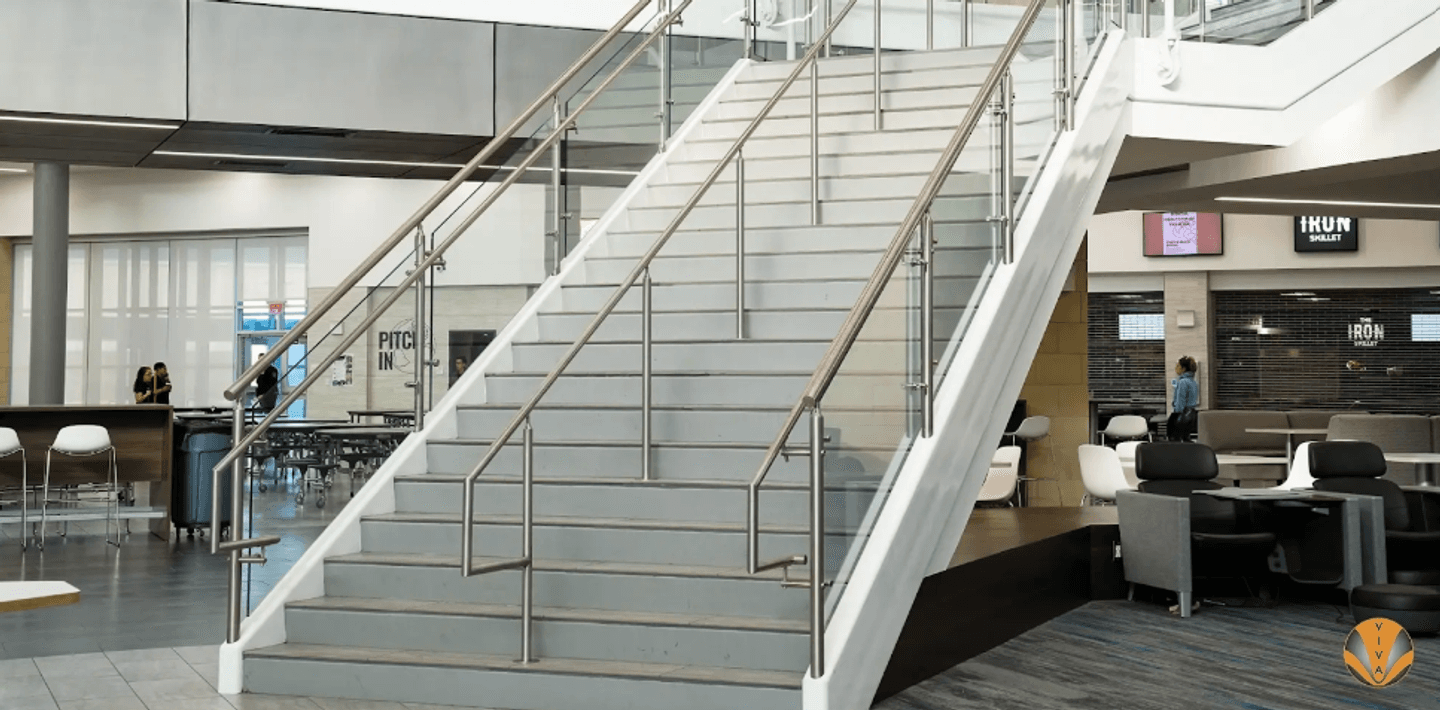 California Building Code Handrail Requirements:… | VIVA Railings