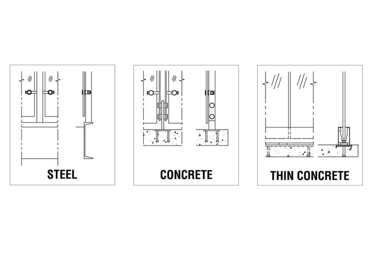 Substructure | VIVA Railings