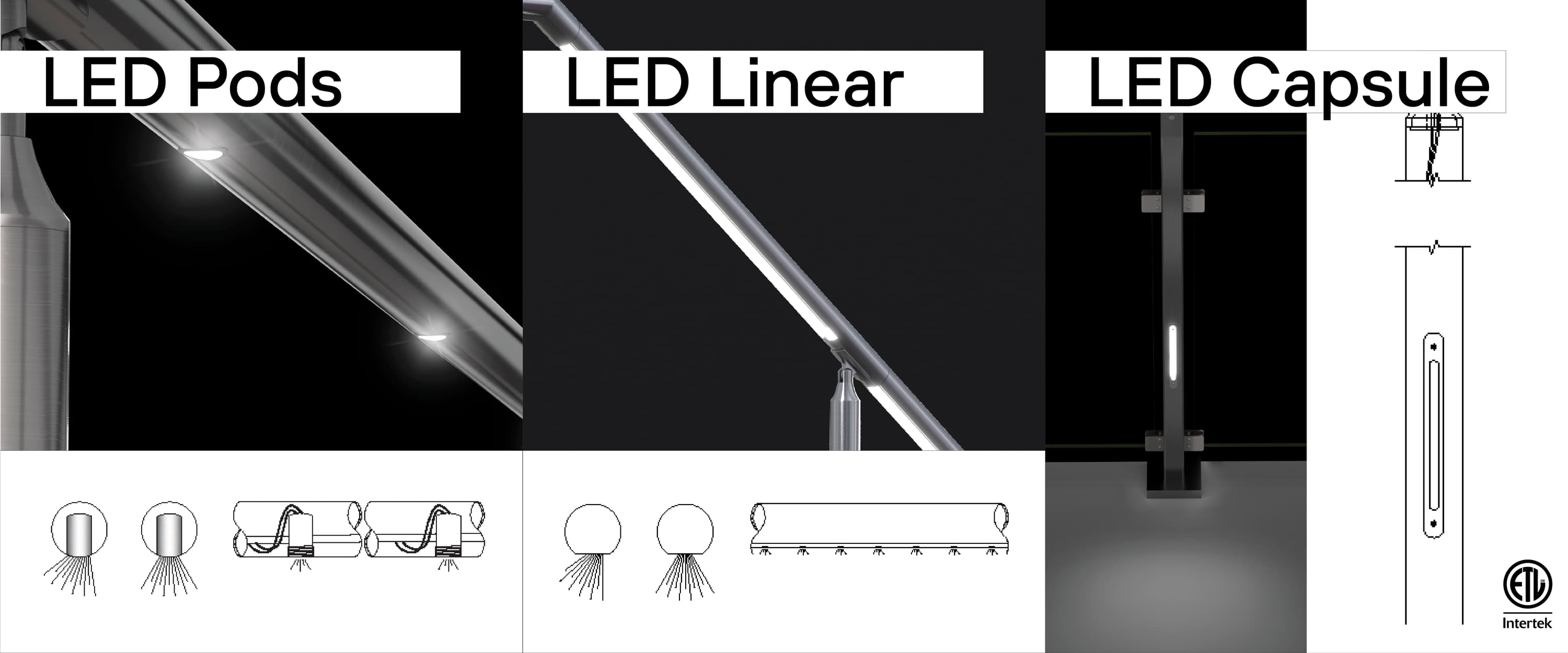 iRail LED - Linear & Pods