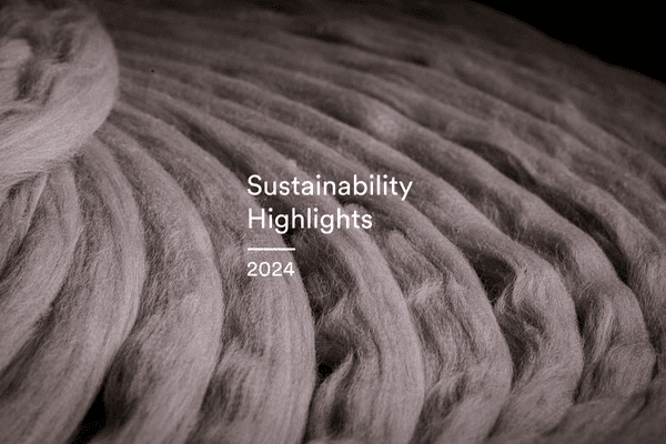 Read Recover's 2024 Sustainability Highlights Report