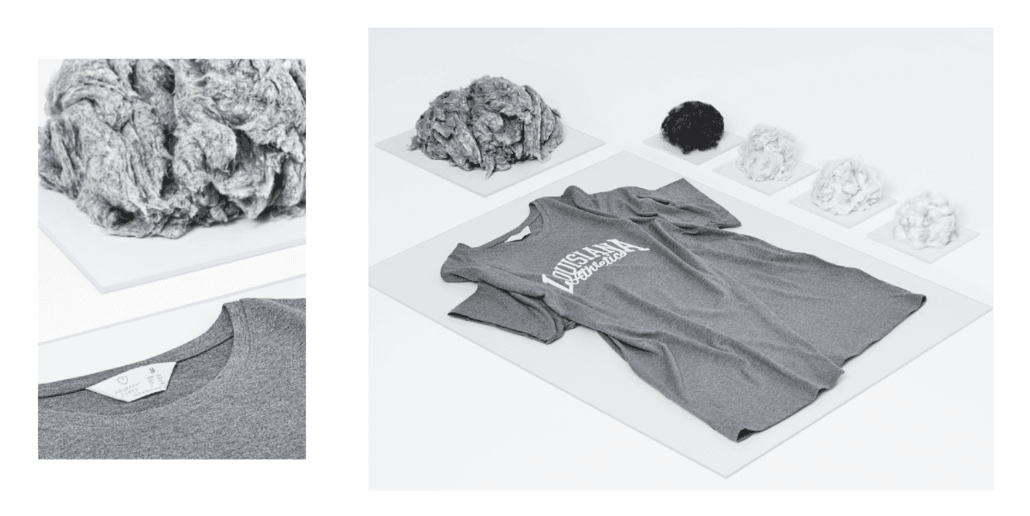 Recover™ supports Textiles 2030’s circularity mission |… | Recover™