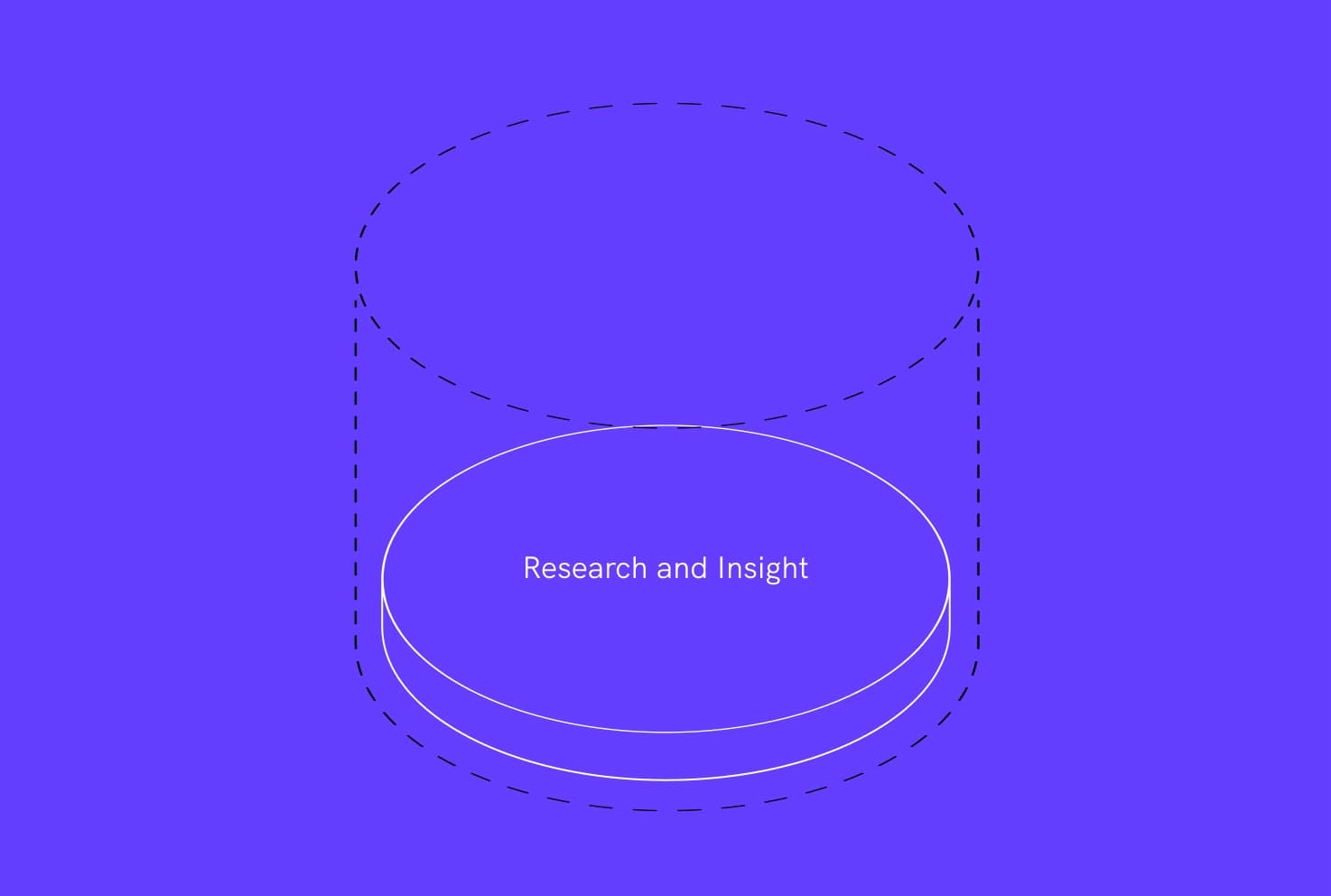 Research & Insight at webdna