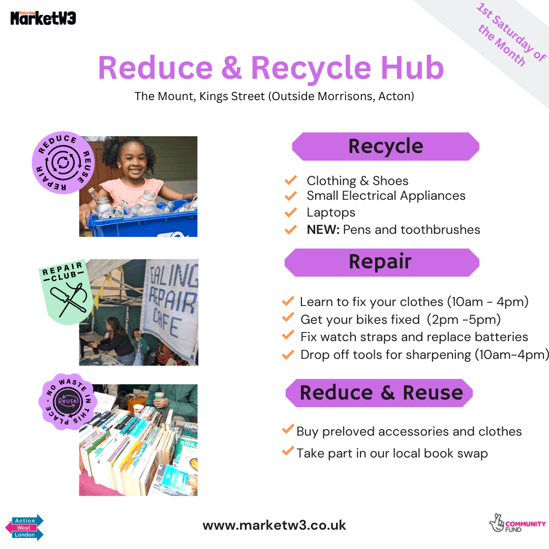 Reduce & Recycle Hub March