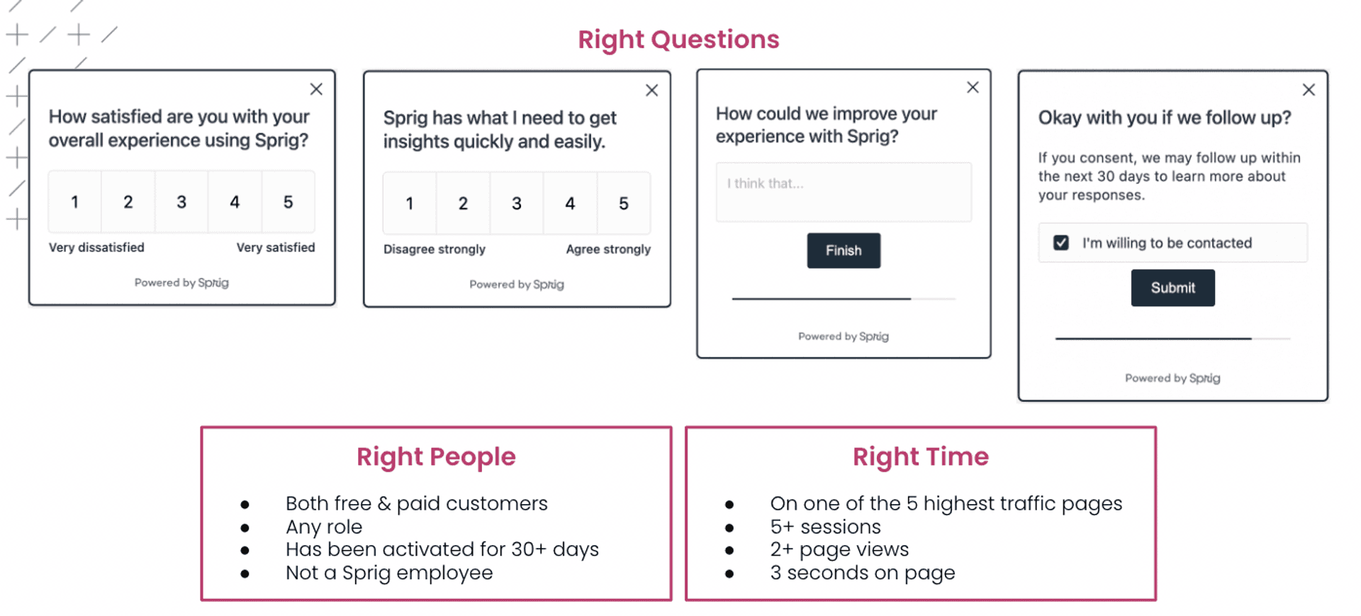Image of Sprig In-Product Surveys
