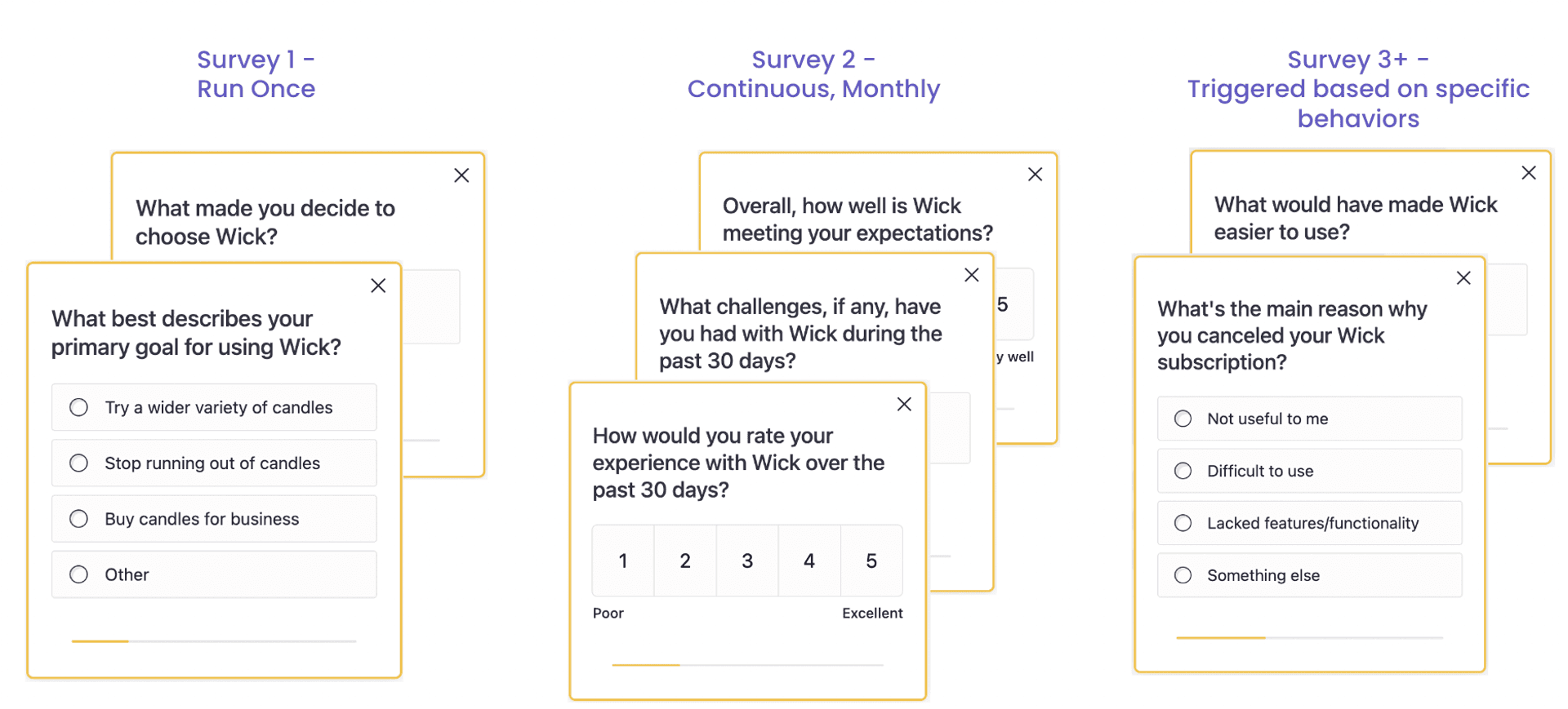 Image of in-product surveys