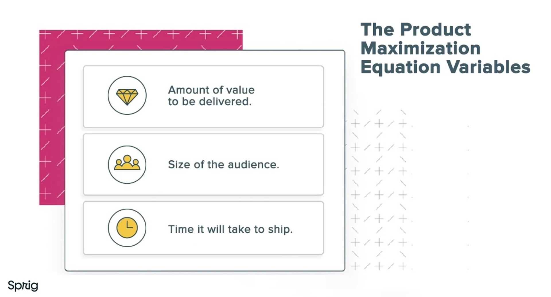 The Product Maximization Equation Variables