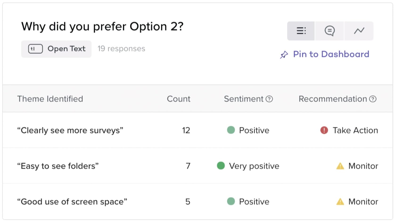 Concept Testing Microsurvey