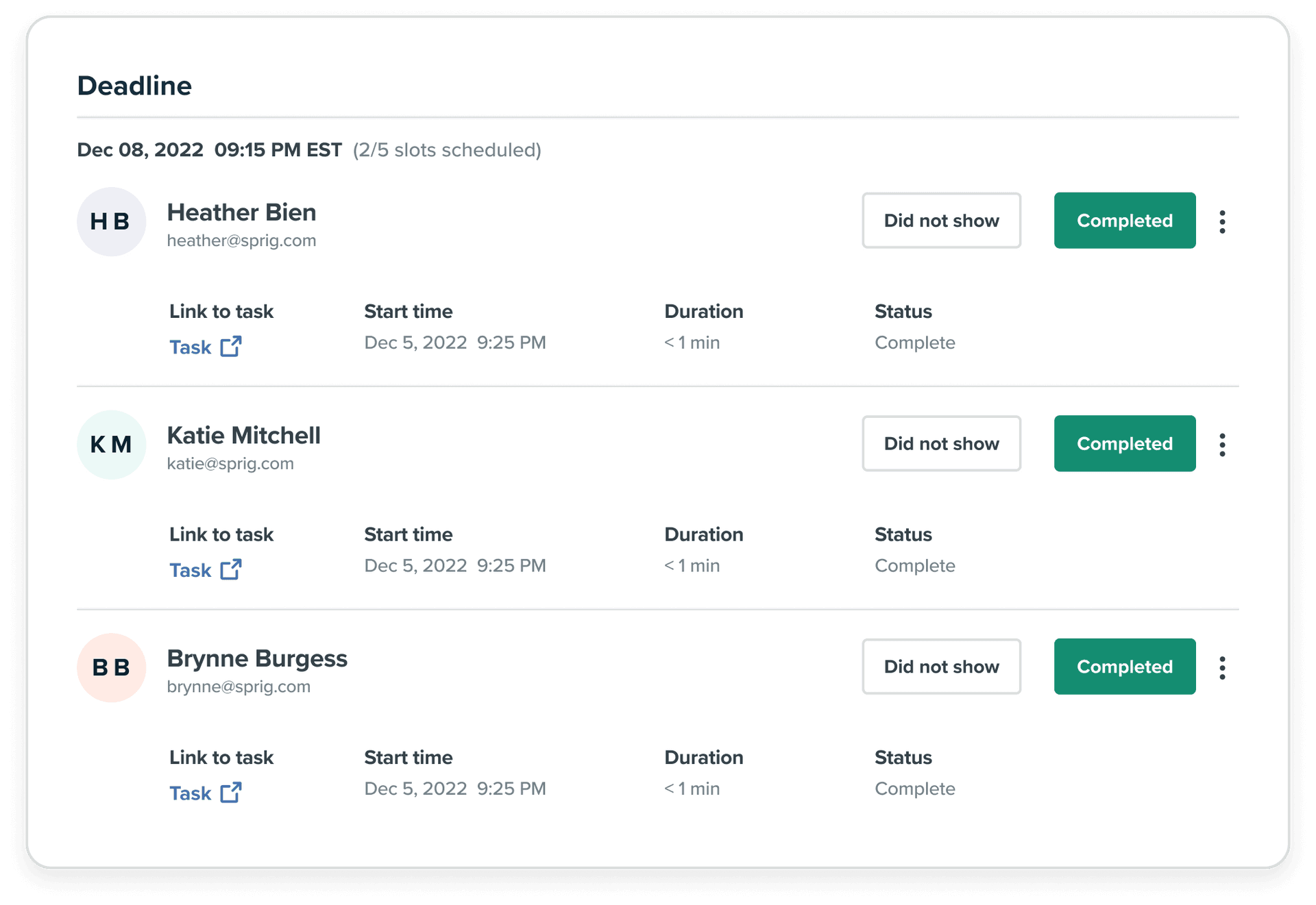 Distribute Incentive Payouts