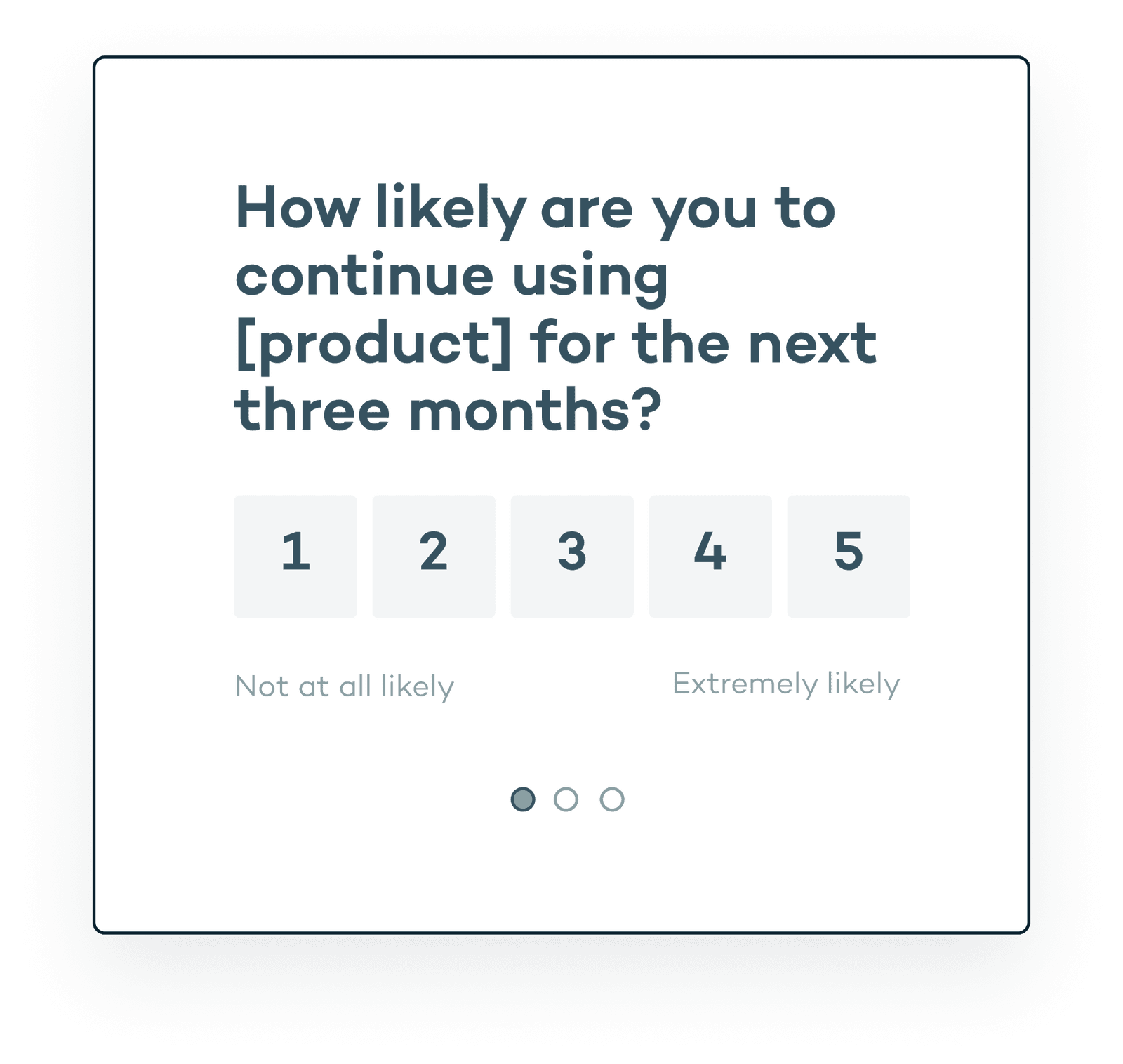 Microsurvey to gauge future usage intent