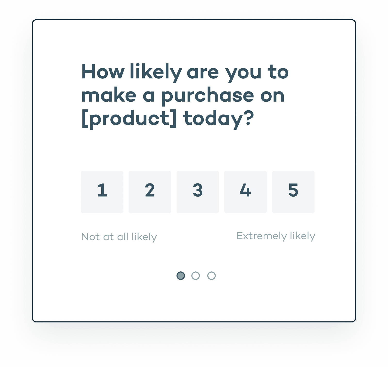 Microsurvey to understand purchase intentions