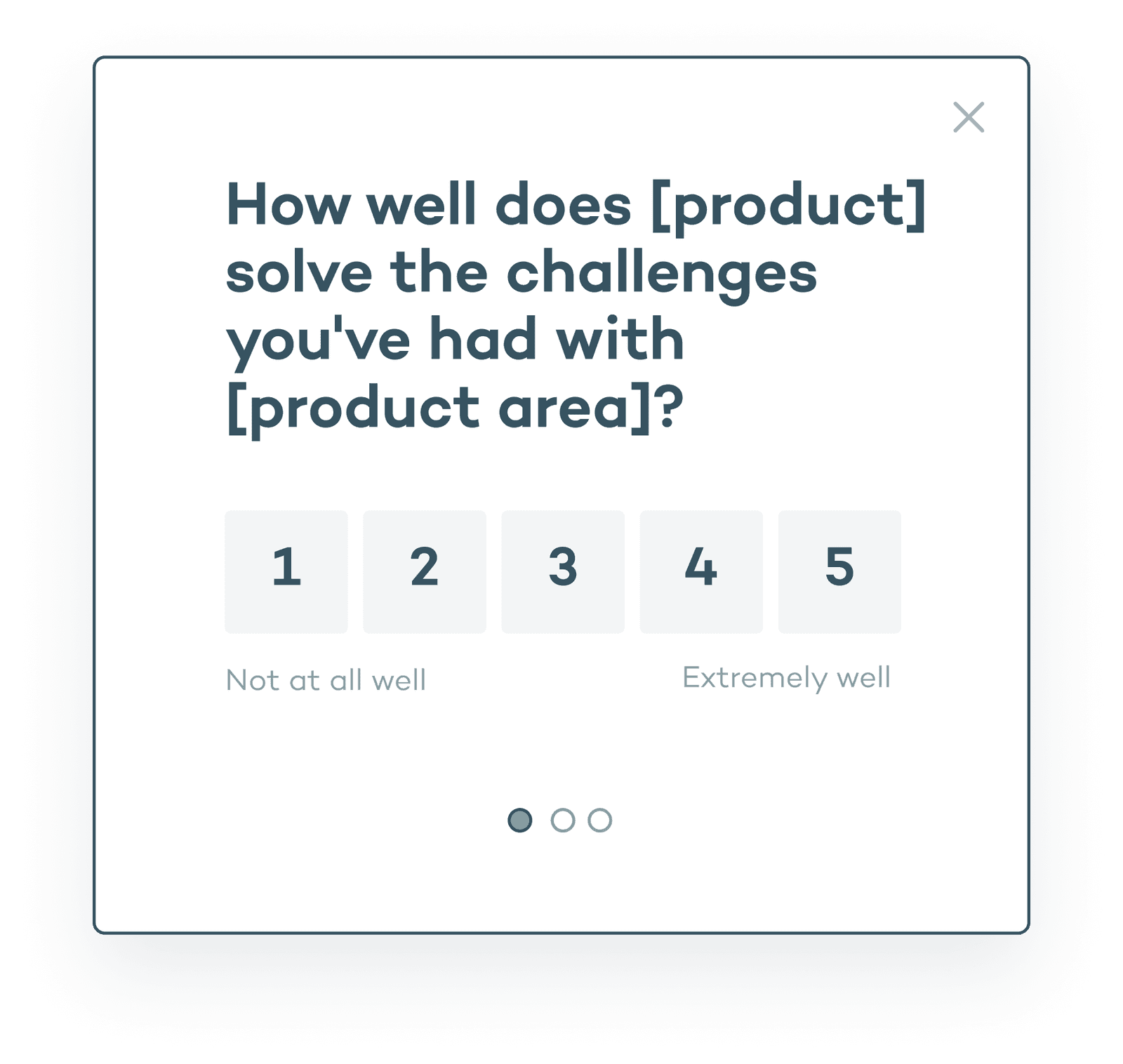 Microsurvey to understand product solution fit