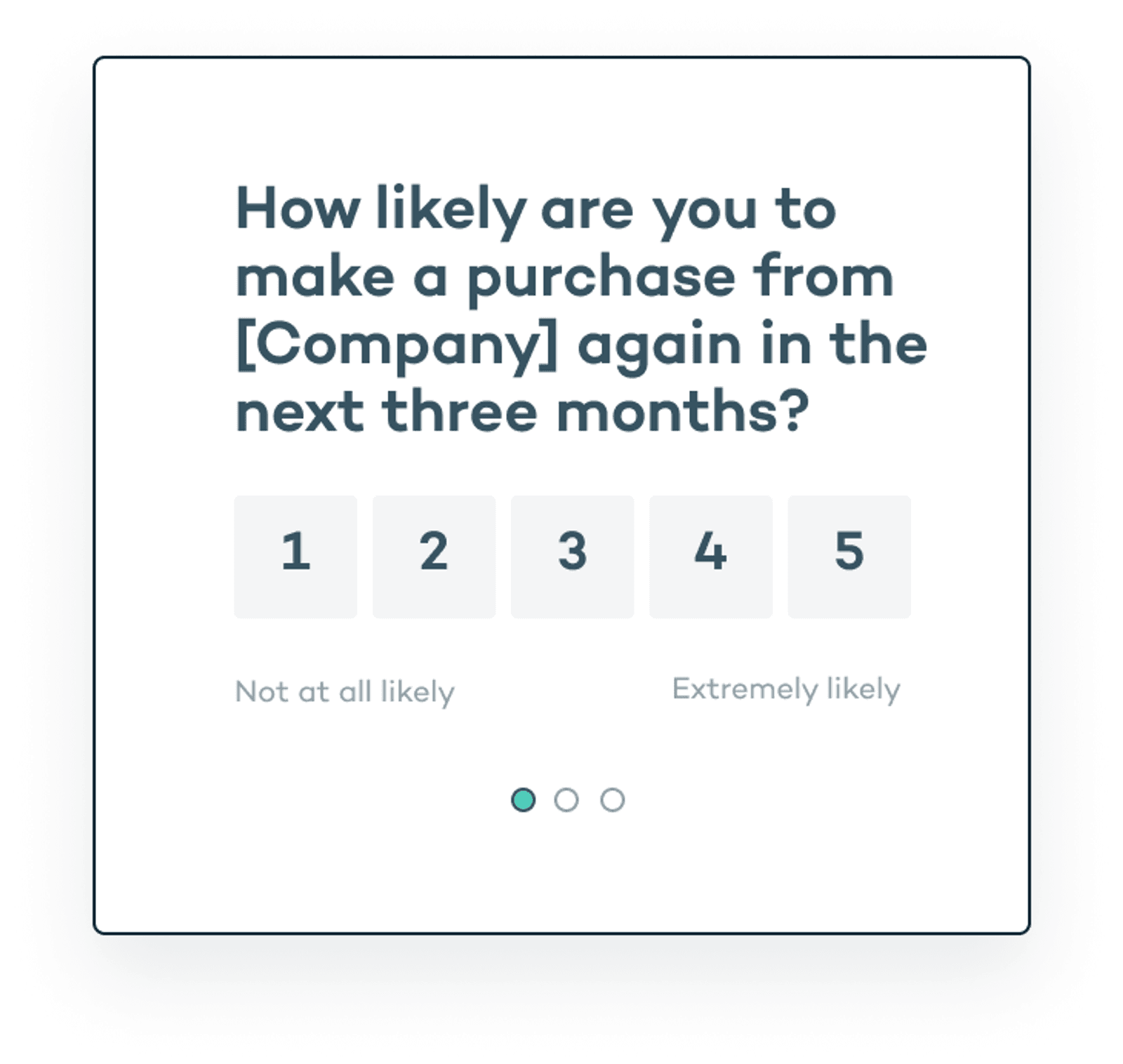 Understand future purchase intent microsurvey template