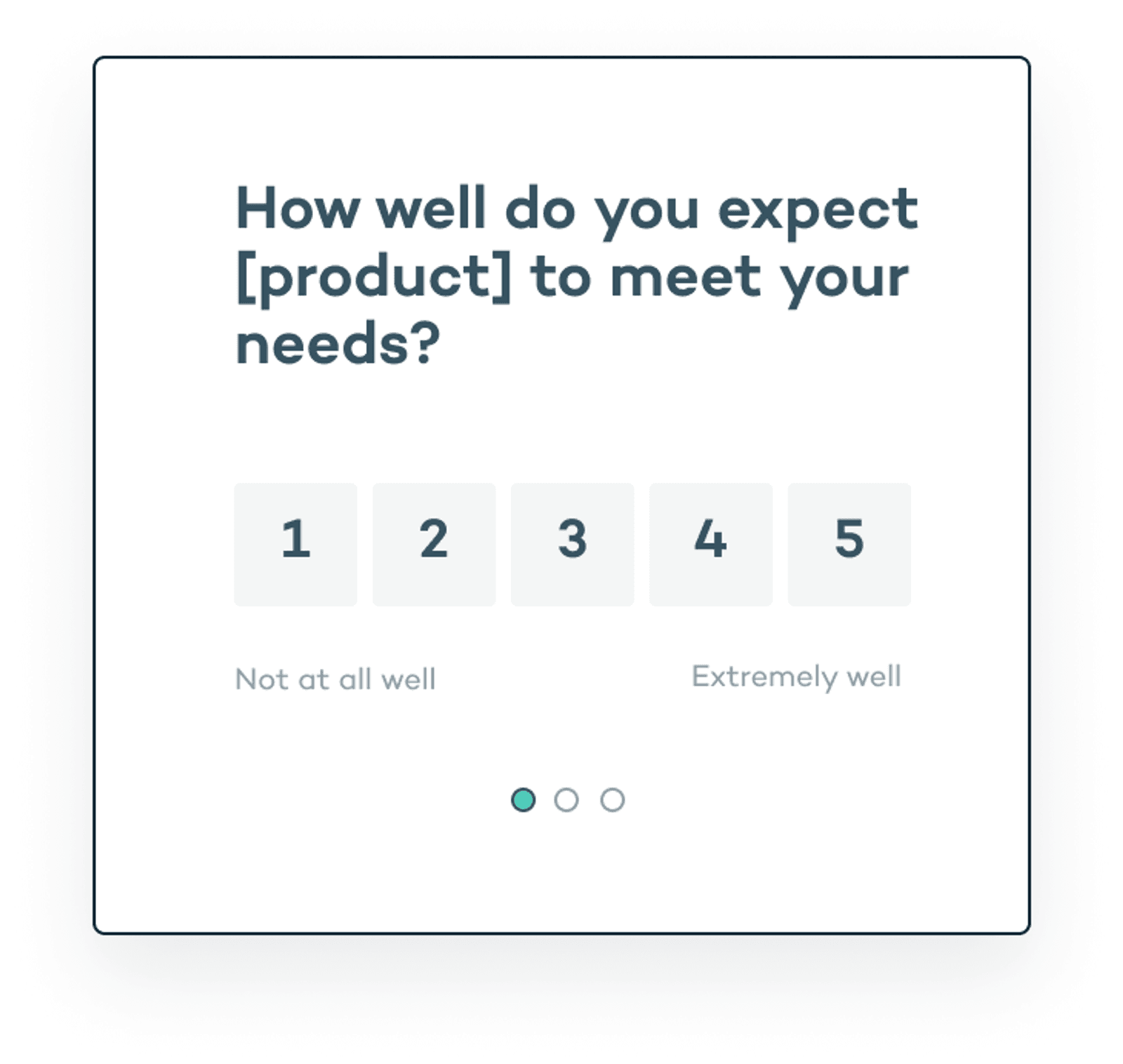 Microsurvey to understand new user expectations