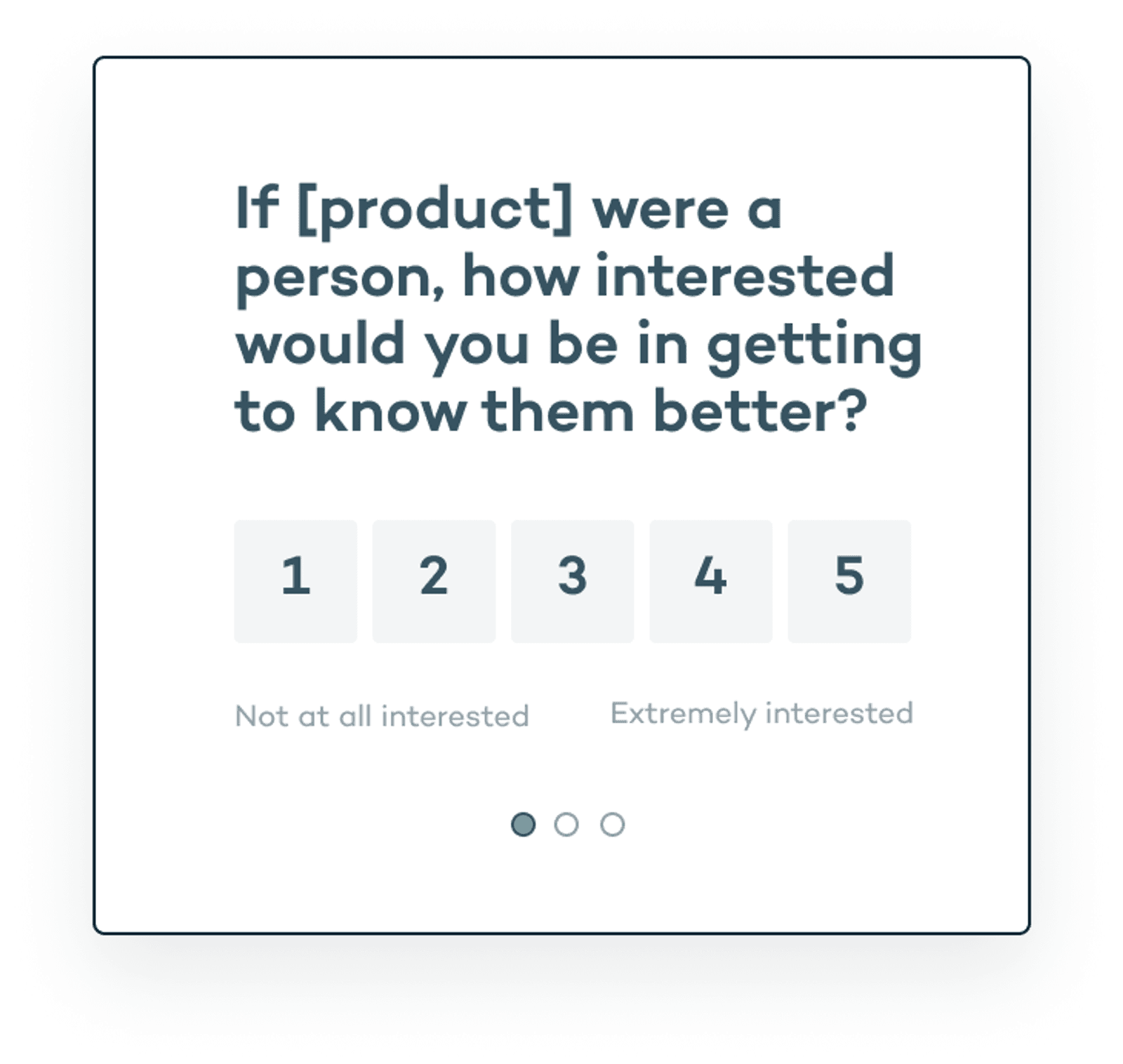 Understand perceptions of your brand microsurvey template