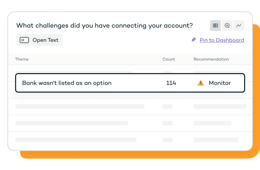 Sprig survey analysis capabilities