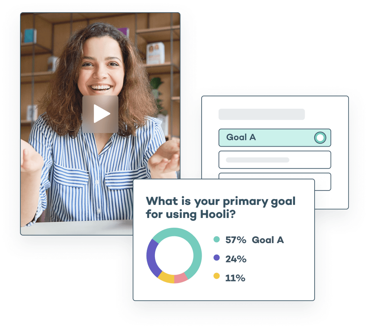collection of Sprig survey questions
