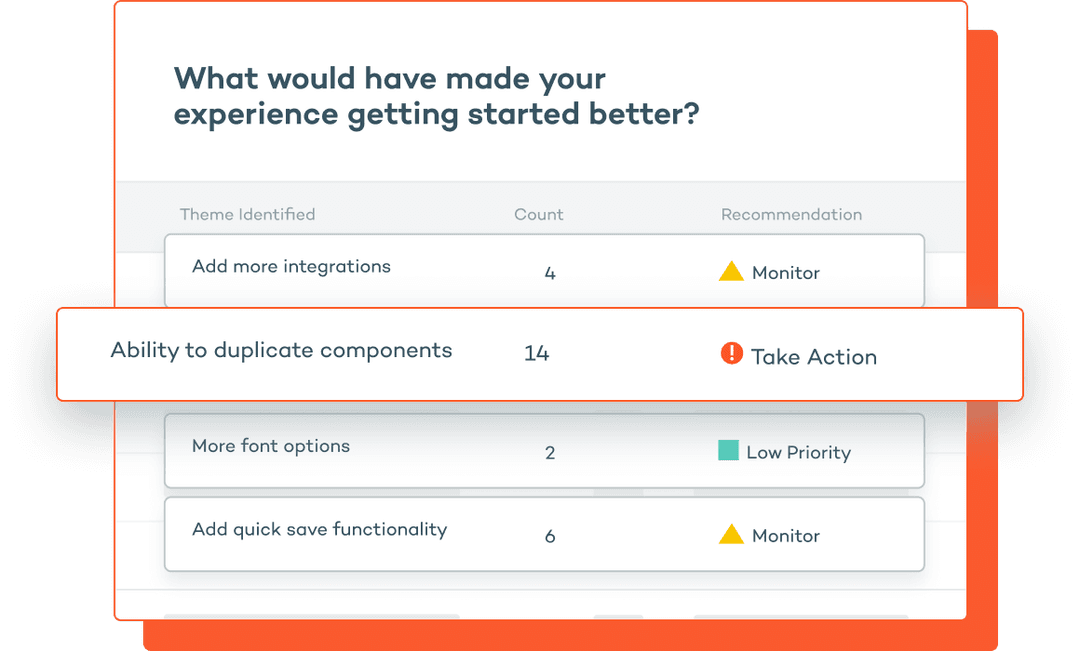 08 product rep features 2 why sprig