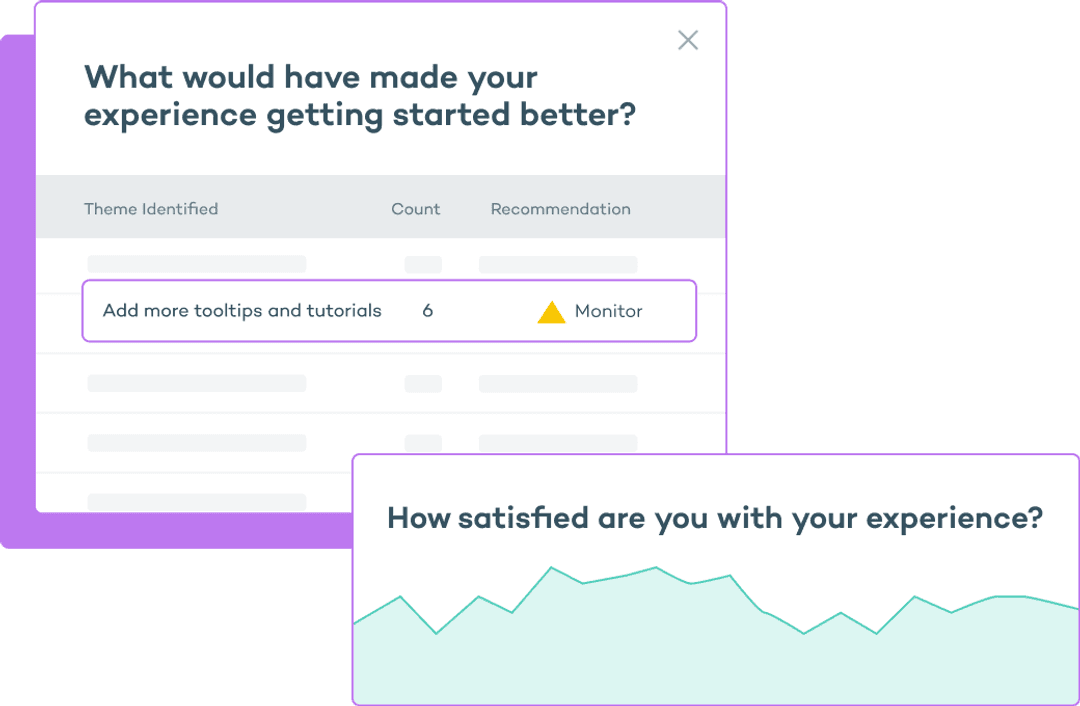 Screenshot of Sprig AI Analysis