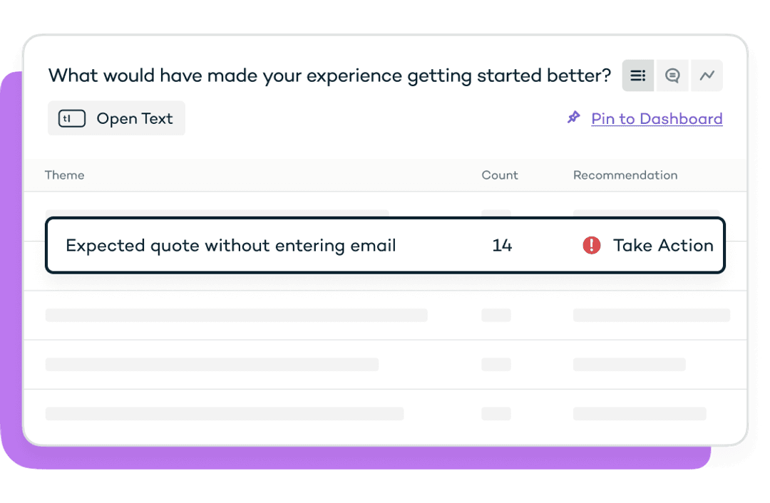Screenshot of Recommended next steps