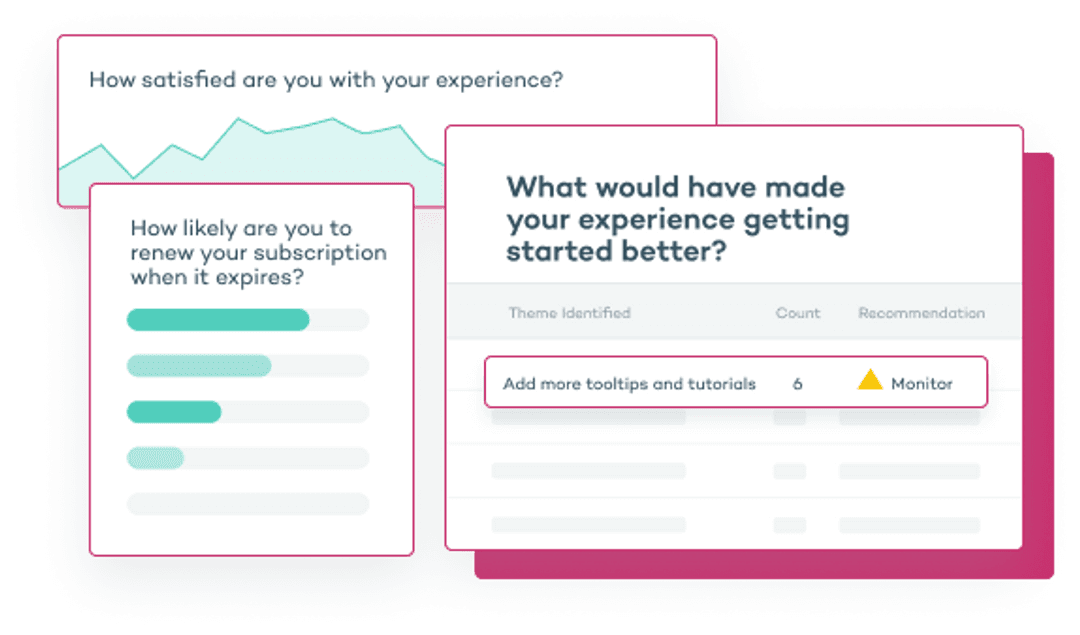 Microsurvey on customer experience