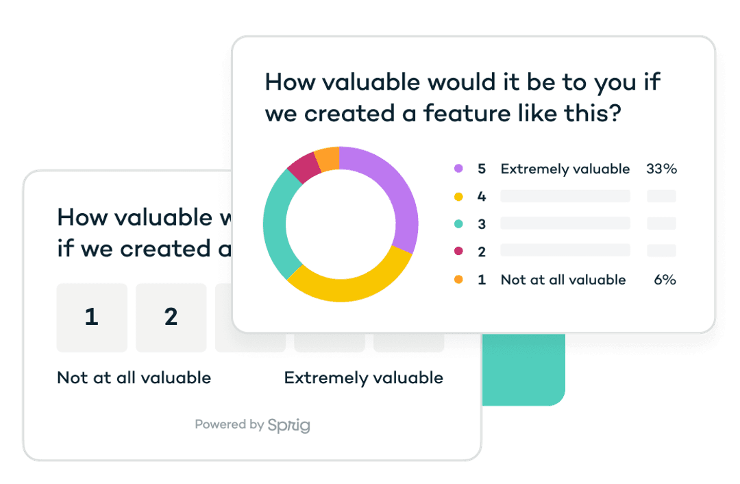 Feedback with Sprig
